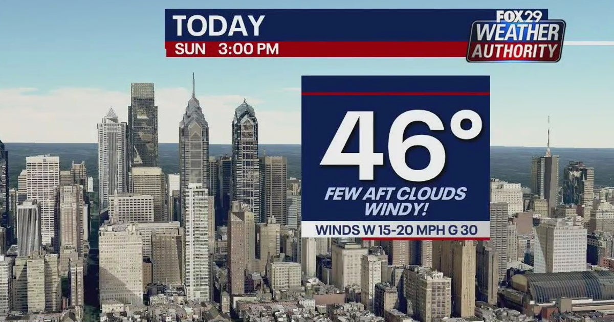 Weather Authority: More sunshine, cold temperatures on Sunday | FOX 29 ...