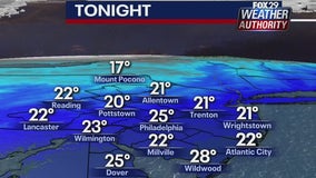 Weather Authority: Clear and cold Wednesday night will lead to windy Thursday