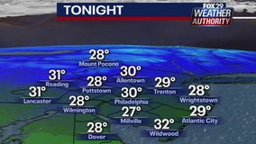 Weather Authority: Wednesday night should be another cold, but quiet night