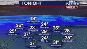 Weather Authority: Cold Tuesday night, Wednesday nearly carbon copy of Tuesday