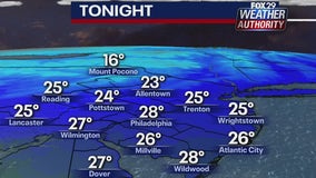 Weather Authority: Cold Wednesday night sets up frigid next few days