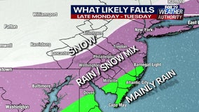 Weather Authority: Wintry mix heading for our area