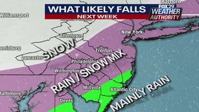 Weather Authority: Blustery, cold weekend ahead of wintry mix Monday into Tuesday