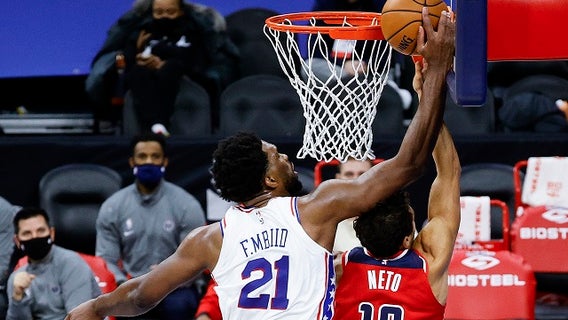 Sixers top Wizards despite Beal's record-tying 60 points