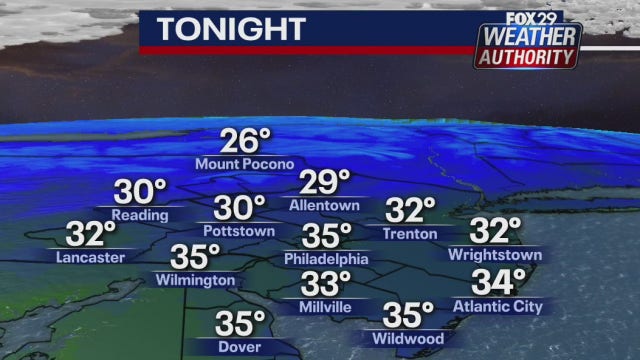 Weather Authority: Clouds, seasonal temperatures persist overnight Monday into Tuesday