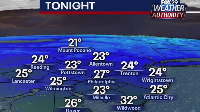 Weather Authority: Clear and cold Monday night will give way to sunny Tuesday