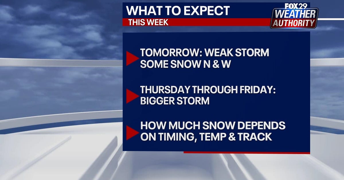 Weather Authority: Cold Monday night gives way to snow and rain event ...
