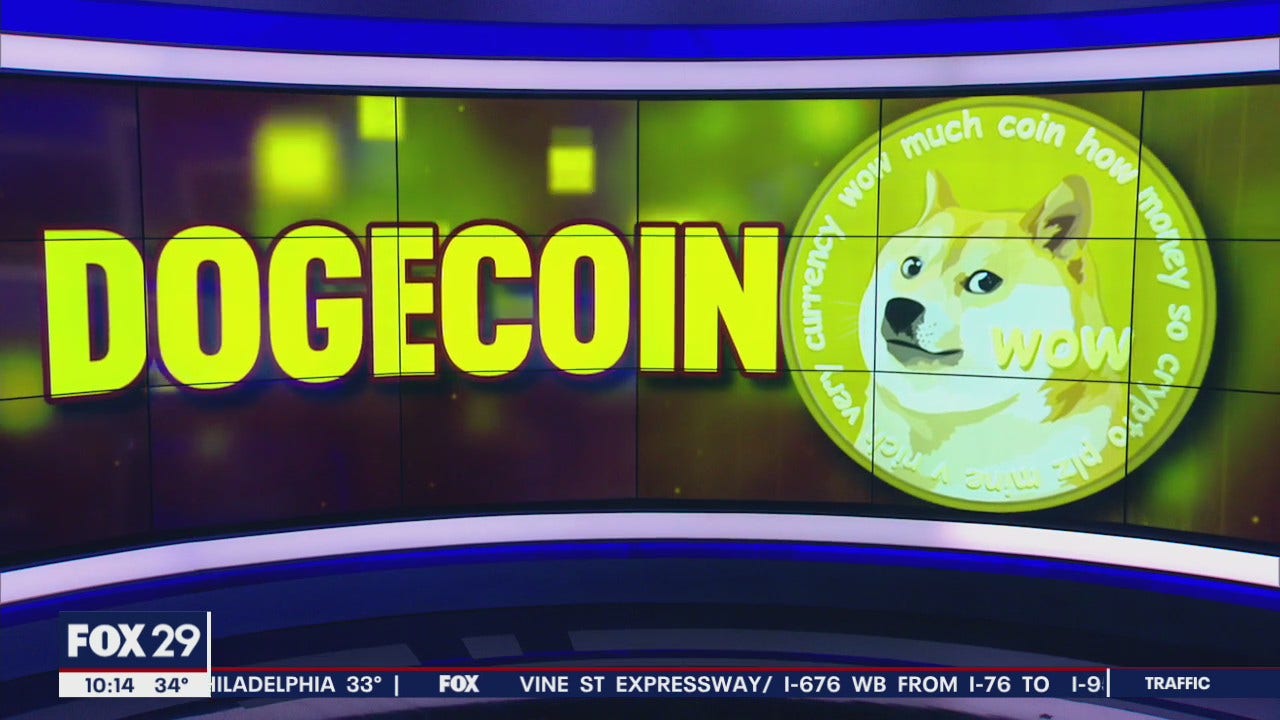 dogecoin market watch