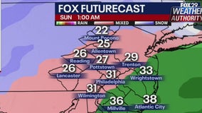 Weather Authority: Wintry mix expected to impact Valentine's Day weekend