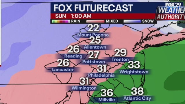 Weather Authority: Wintry mix expected to impact Valentine's Day weekend
