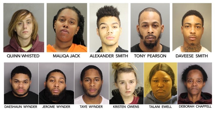 Multi-county gun trafficking organization dismantled in Pennsylvania - Vimarsana News