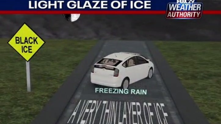 Weather Authority: Sleet, freezing rain to impact area Saturday, Sunday - Vimarsana News