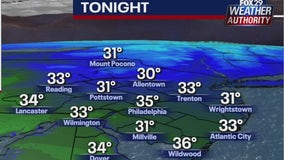 Weather Authority: Clear, cool Monday night gives way to mild and pleasant Tuesday