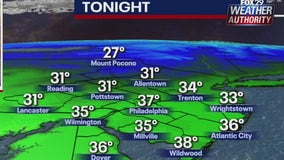 Weather Authority: Chilly changes in store across the region as Thursday sees return of colder air