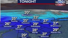 Weather Authority: Cold Tuesday night leads to pleasant, warmer Wednesday