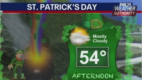 Weather Authority: Raw Tuesday night gives way to lucky, mild St. Patrick’s Day