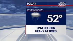 Weather Authority: Rainy, chilly Thursday expected across Delaware Valley