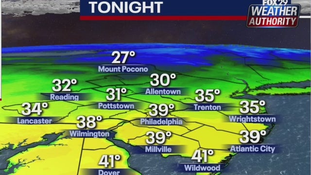 Weather Authority: A cool Tuesday night gives way to beautiful Wednesday