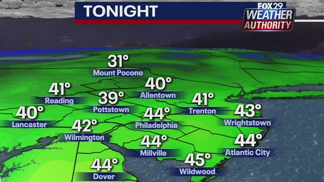Weather Authority: Rain continues overnight, leading to chilly, windy Thursday