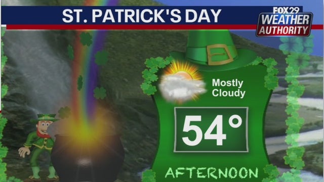 Weather Authority: Raw Tuesday night gives way to lucky, mild St. Patrick’s Day