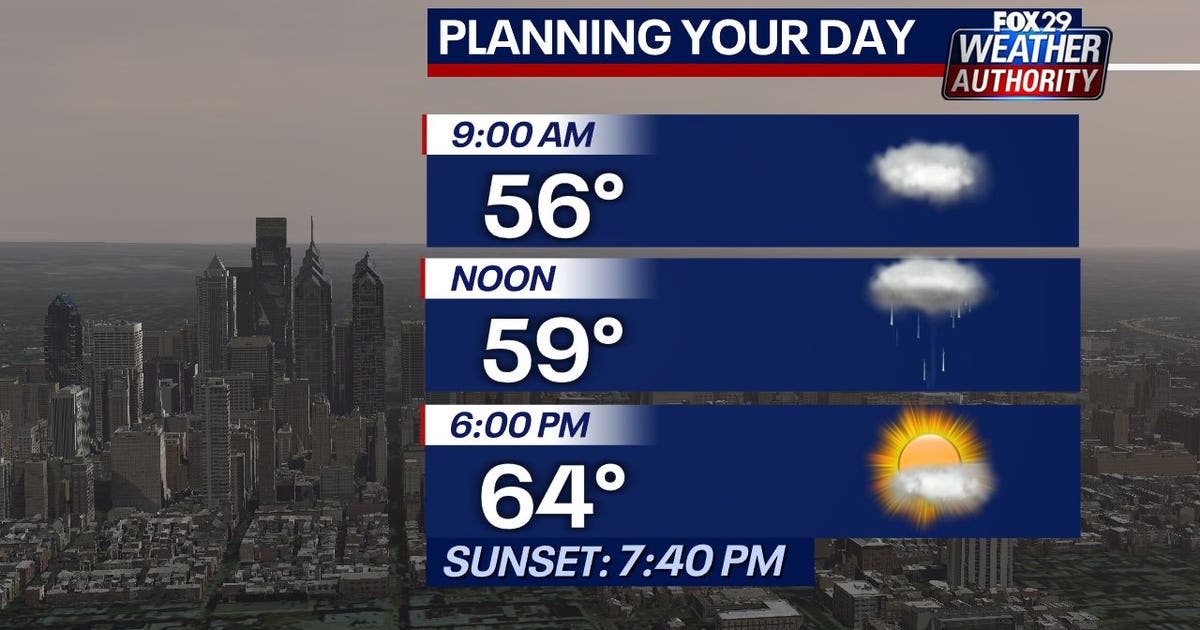 Weather Authority: Cloudy, mild Thursday with spotty showers | FOX 29 ...