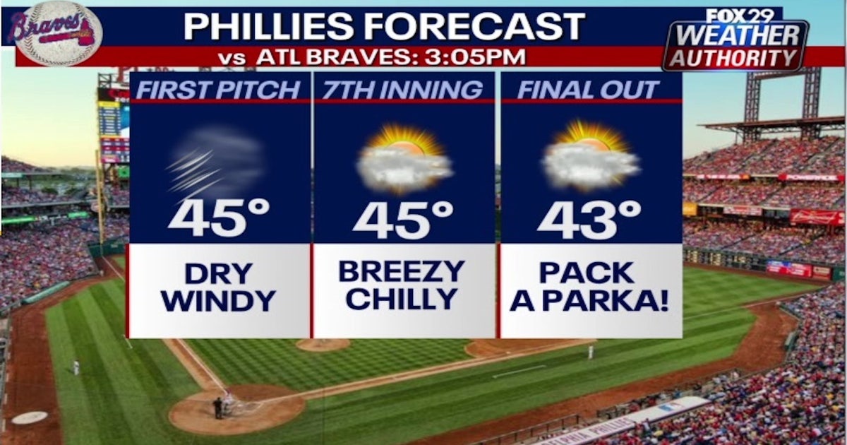 Weather Authority: April begins with cloudy and blustery Thursday | FOX ...