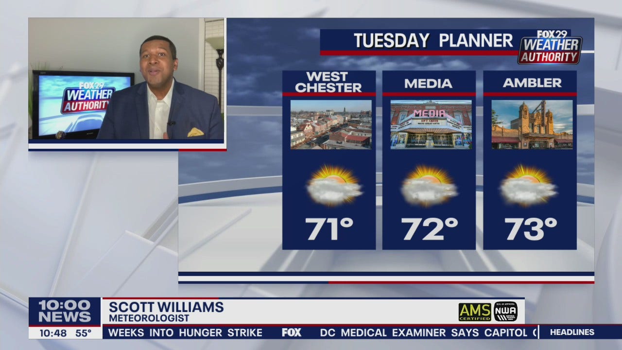 FOX 29 Weather Authority: 7-Day Forecast (Monday Update)