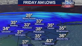 Weather Authority: Freeze warnings, frost advisories in effect overnight until Friday morning