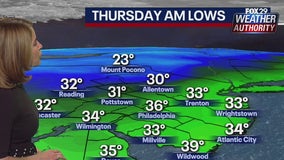 Weather Authority: Bundle up as a chill blankets the Delaware Valley overnight into Thursday