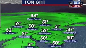 Weather Authority: Some rain likely Wednesday overnight into Thursday midday