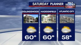 Weather Authority: Mix of sunshine and clouds Saturday