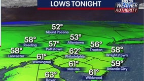 Weather Authority: Comfortable Tuesday night leads to summer-like Wednesday