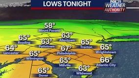 Weather Authority: Balmy overnight gives way to showers for Thursday