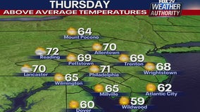 Weather Authority: Clear and comfortable Wednesday night gives way to beautiful Thursday