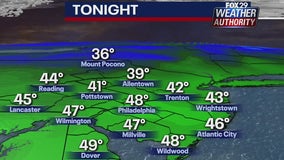 Weather Authority: Cloudy overnight will give way to a pleasant Tuesday