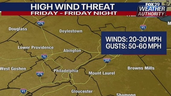 Weather Authority: Gusty winds expected Friday with cooler temps