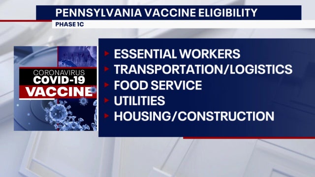 Pennsylvania expanding vaccine eligibility to Phase 1C on Monday