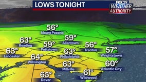 Weather Authority: Muggy, mainly dry overnight gives way to thunderstorms Wednesday