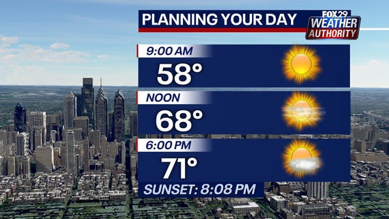 Weather Authority: Temps return to 70s on Thursday with sunshine