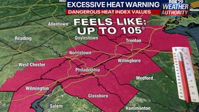 Dangerous heat: Heat wave, excessive heat warnings continue Wednesday