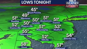 Weather Authority: Another comfortable night leading into a pleasant Thursday