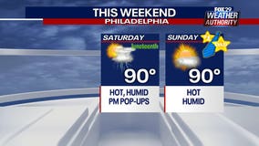 Weather Authority: Temperatures to hit 90 degrees over Father's Day weekend