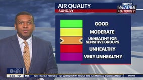 Weather Authority: Heat remains across Delaware Valley as NWS issues Heat Advisory and Air Quality Alert