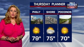 Weather Authority: Comfortable conditions continue on Thursday with plenty of sunshine