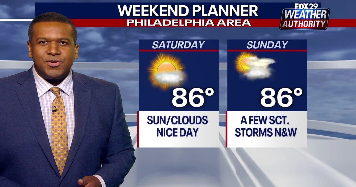 Weather Authority: Warm weekend kicks off with sun and clouds on ...