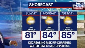 Weather Authority: Calm, cool overnight leads to spotty showers on Sunday