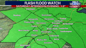 Weather Authority: Flash Flood Watch issued for parts of Delaware Valley ahead of rainy weekend