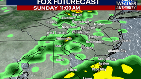 Weather Authority: Cloud cover, scattered showers dampen Sunday