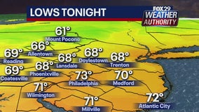 Weather Authority: Muggy Wednesday night will lead to hot Thursday