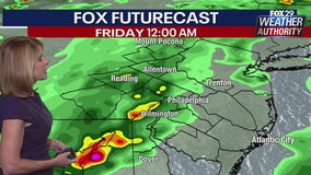 Weather Authority: Few more rounds of rain expected overnight